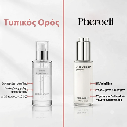 Serum collagen