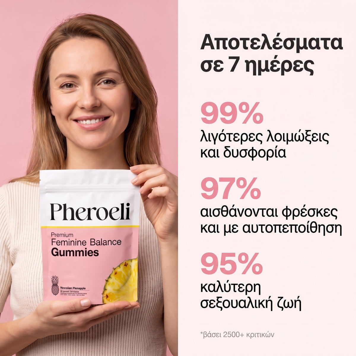Pheroeli Gummies – αποτελέσματα σε 7 ημέρες